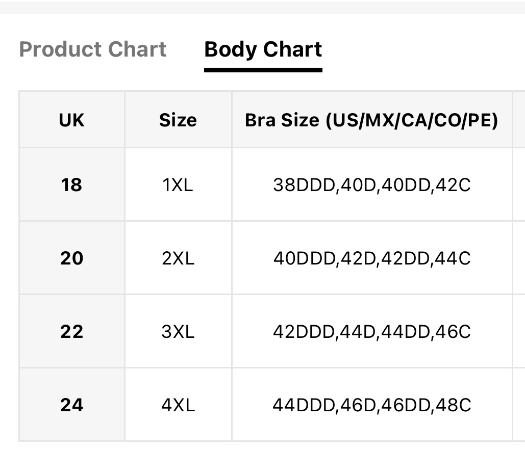 For plus sizes - Image 3